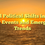 Global Political Shifts in 2025: Key Events and Emerging Trends