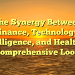 The Synergy Between Finance, Technology, Intelligence, and Health: A Comprehensive Look